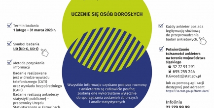 Badania statystyczne